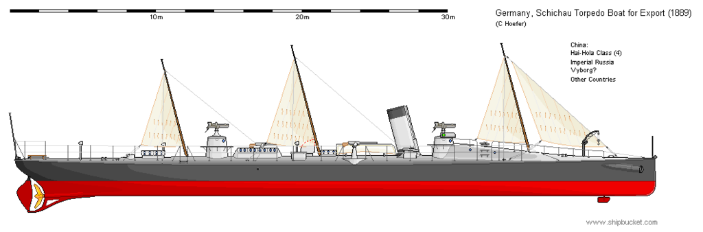 Germany Schichau Export 1889.png