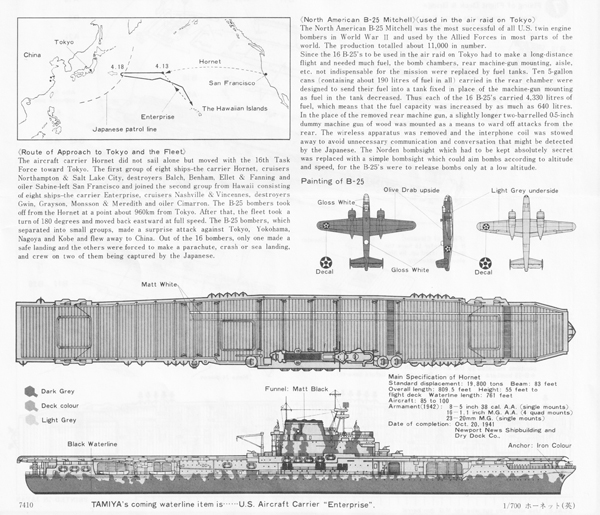 08 USS Hornet.jpeg