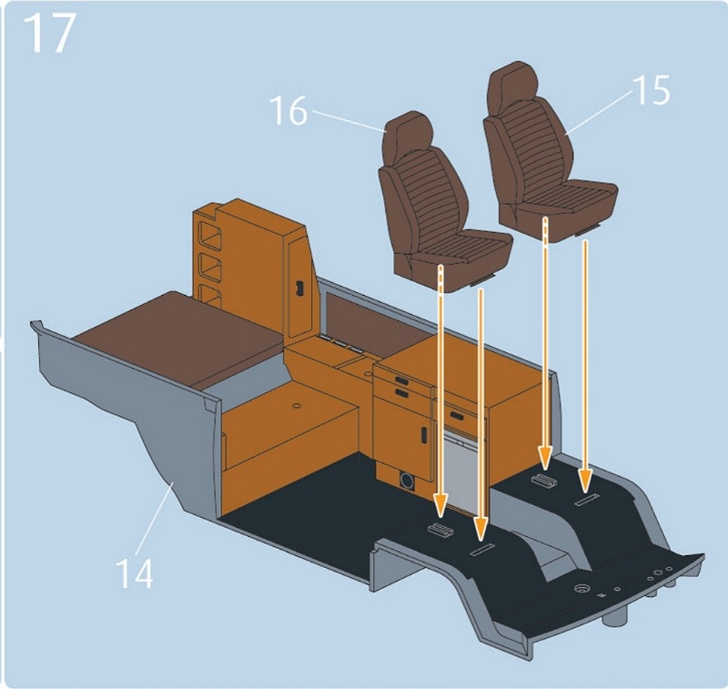 Plan Stühle