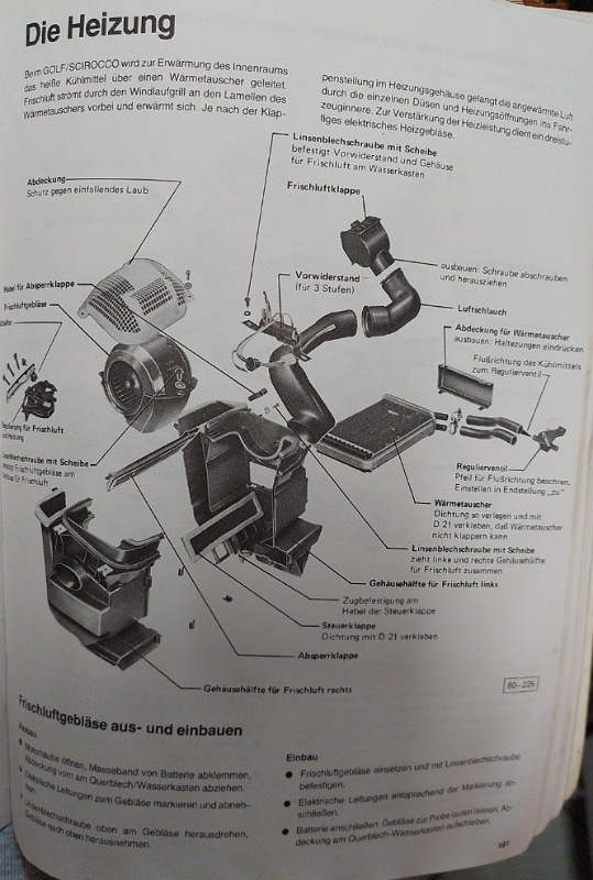 Innenraum Heizung