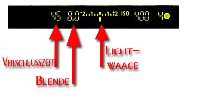 lichtwaage.jpg